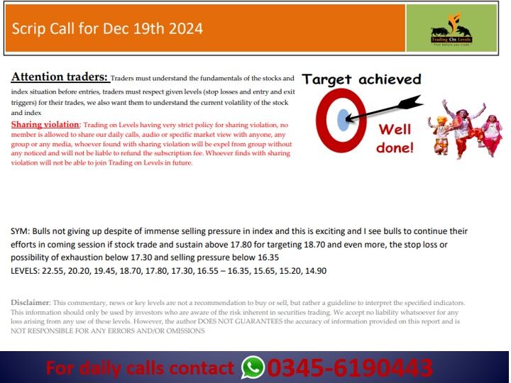 19 DEC SCRIP CALLS,SYM 2024