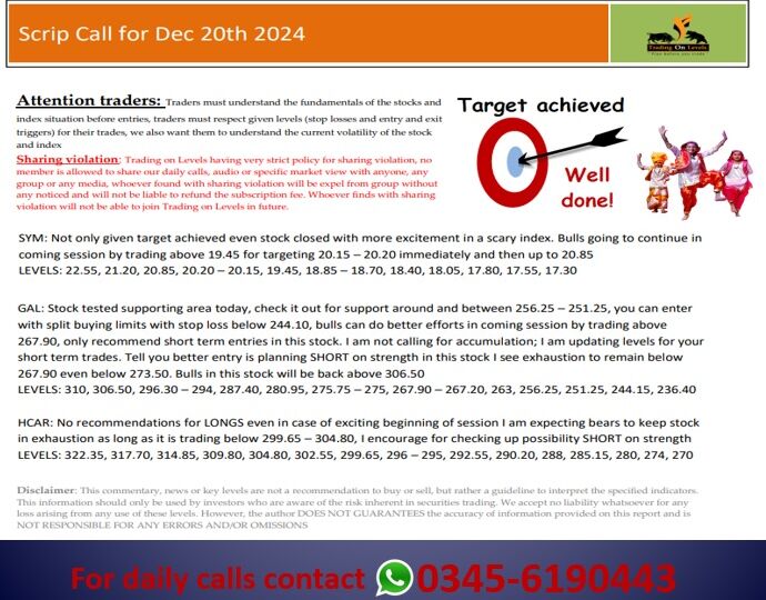 20 DEC SCRIP CALLS,SYM,GAL,HCAR 2024