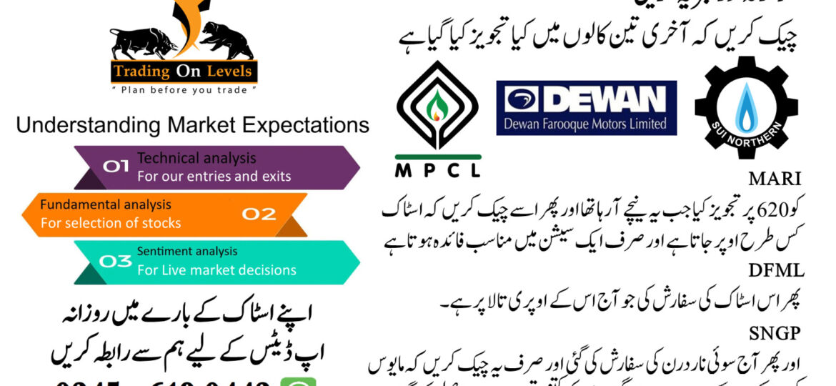 26 DEC MARI,DFML,SNGP 2024