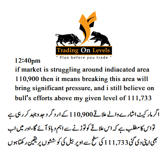 26 DEC MARKET UPDATED 2024