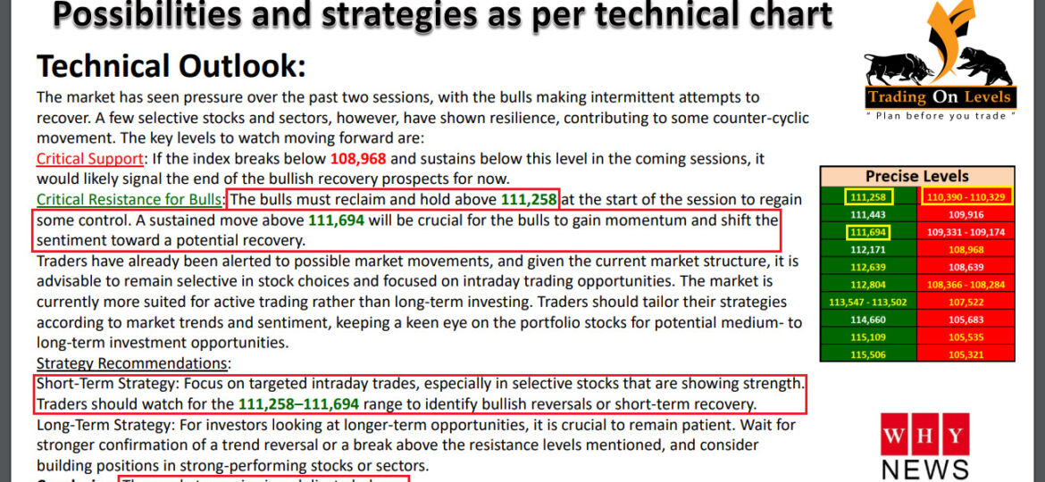 27 dec index tareget 2024