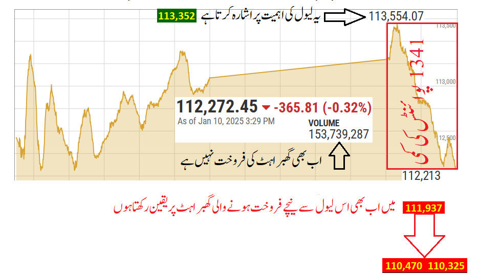 10 jan after namaz updated 2025