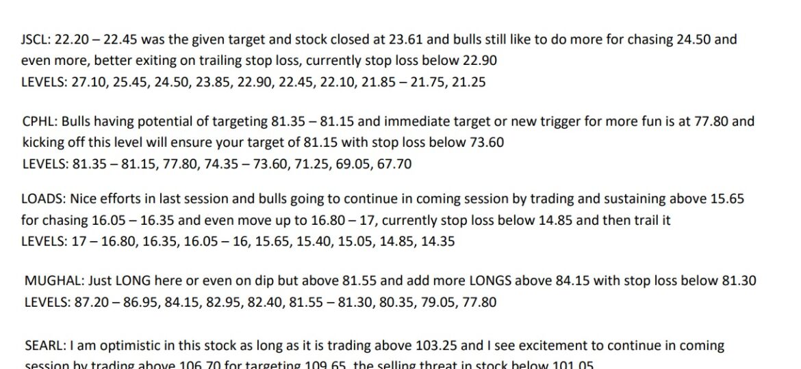 20 jan scrip calls,jscl,cphl,loadsmughal,searl,hubc,mlcf 2025