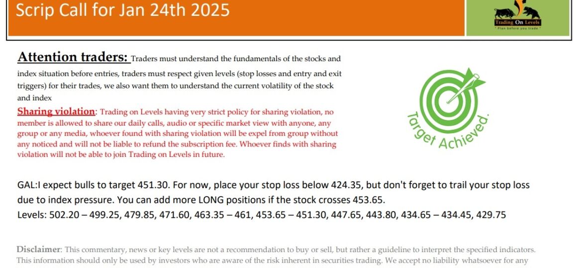 24 JAN SCRIP CALLS,GAL 2025