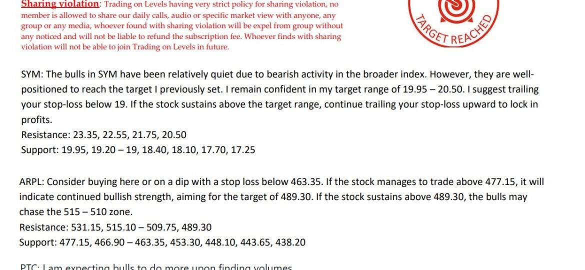 28 JAN SCRIP CALLS,SYM,ARPL,PTC 2025