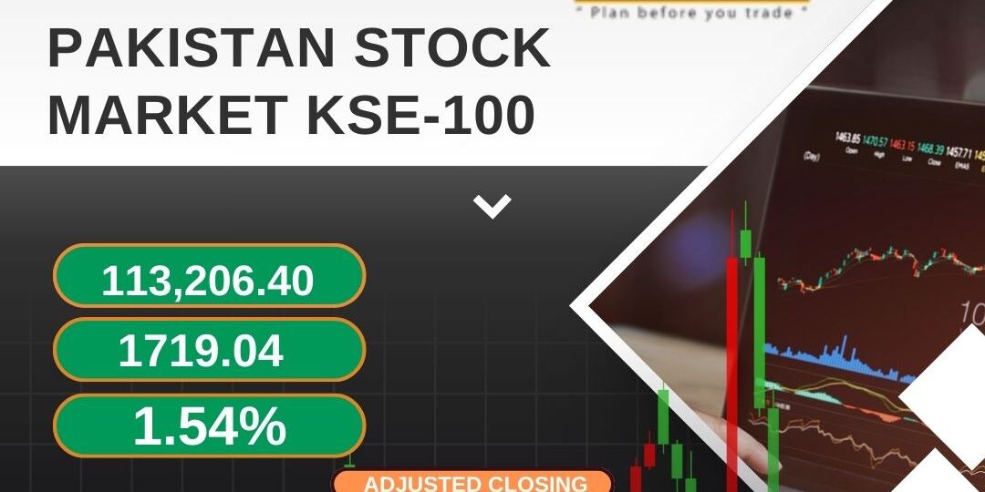 30 jan market closed