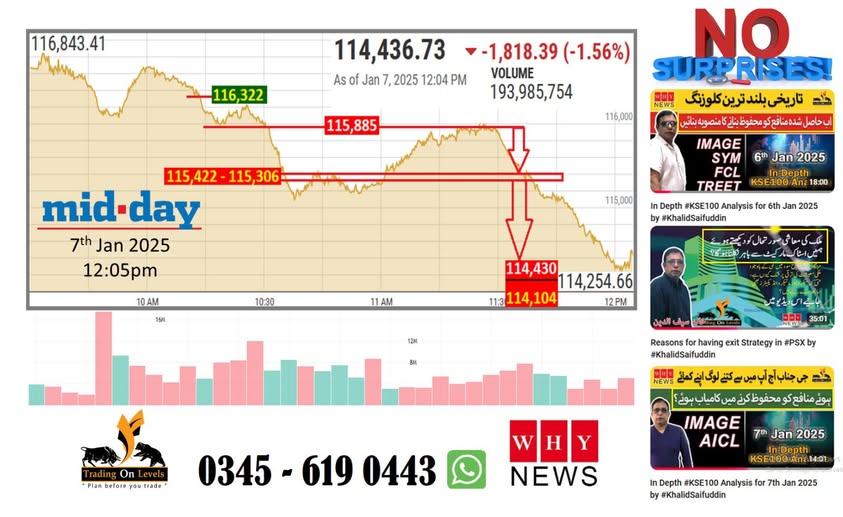 7 JAN MIDDAY UPDATE 25