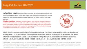 Allhumdollilah Today #PSX #KSE100 achieved our given levels targets for the scrips