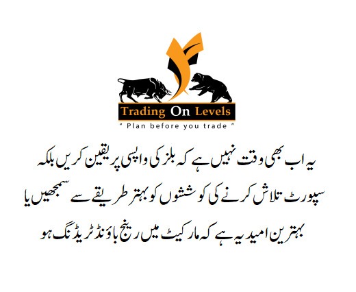 9 JAN MARKET UPDATE 2025