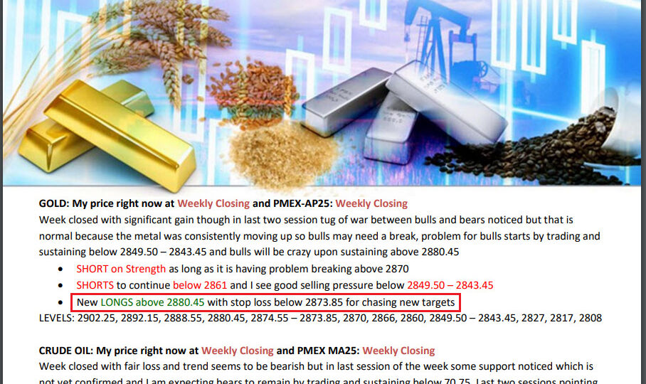 10 FEB GOLD AND CRUDE OIL 2025
