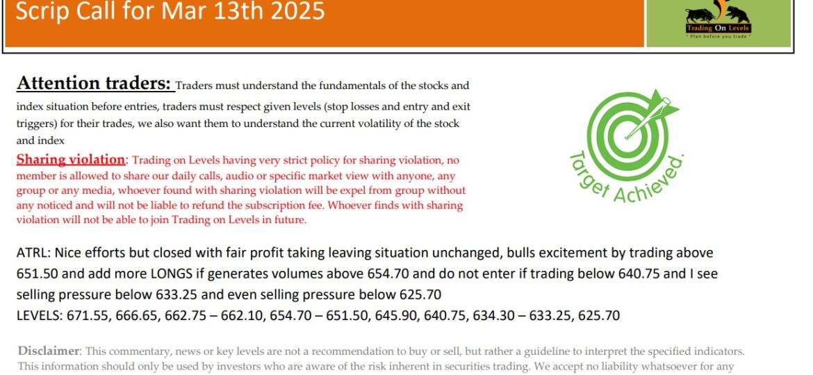 13 MAR SCRIP CALLS,ATRL 2025