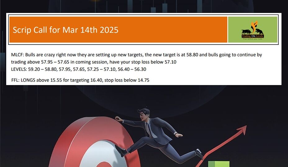 14 MAR SCRIP CALLS,MLCF,FFL 2025