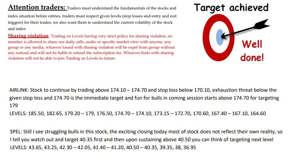 15 april scrip calls,AIRLINK,SPEL 2025