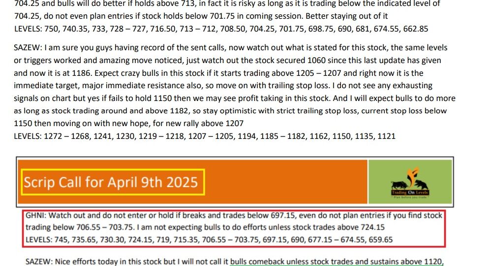 15 april scrip calls,ghni,sazew,luck 2025