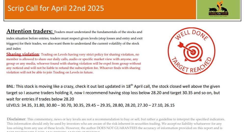22 APR SCRIP CALLS, BNL 2025