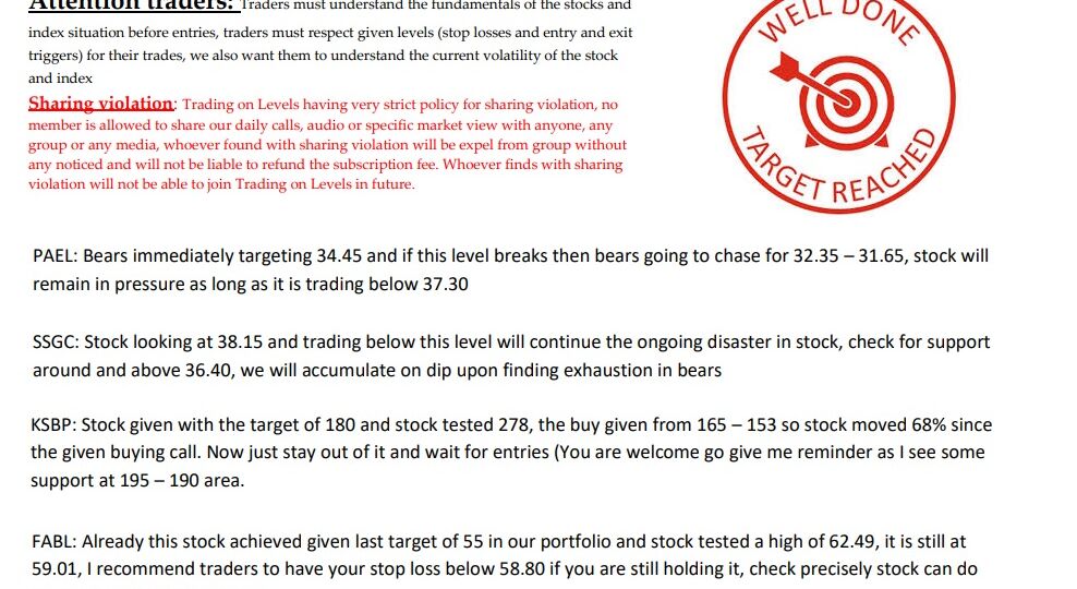 24 june SCRIP CALLS,PAEL,SSGC,KSBP,FABL 2025