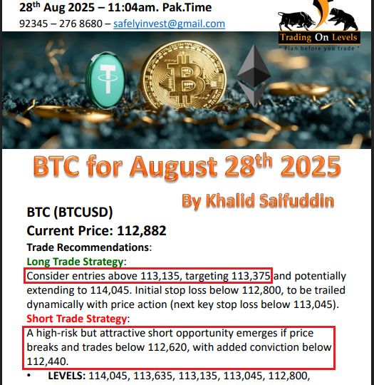28 aug btc achieved 2025