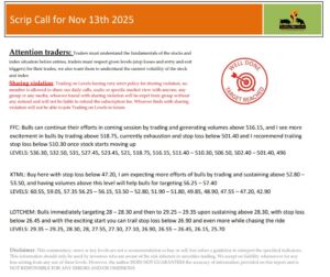 Target Achieved! 🎯 Great news, everyone! The target And Immediate target for FFC, KTML, LOTCHEM scripts have been successfully achieved as per our call! 📈🚀 #TargetAchieved #PSX #KSE100 Contact : 0345-6190443
