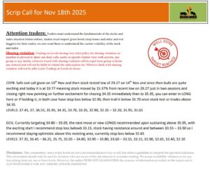 Target Achieved! 🎯 Great news, everyone! The target And Immediate target for CEPB, GCIL scripts have been successfully achieved as per our call! 📈🚀 #TargetAchieved #PSX #KSE100 Contact : 0345-6190443