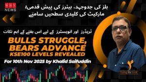 بلز کی جدوجہد، بیئرز کی پیش قدمی: مارکیٹ کی کلیدی سطحیں سامنے Bulls Struggle, Bears Advance