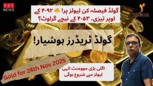 گولڈ ٹریڈرز ہوشیار!Gold for 24th Nov 2025 by Khalid Saifuddin