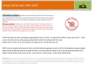 Target Achieved! 🎯 Great news, everyone! The target And Immediate target for LIVEN, DNCC scripts have been successfully achieved as per our call! 📈🚀 #TargetAchieved #PSX #KSE100 Contact : 0345-6190443
