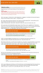 Market moved exactly on the levels shared earlier! Clear direction + accurate triggers = profitable decisions. Join the real-time updates for consistent guidance. +92 323 2768680