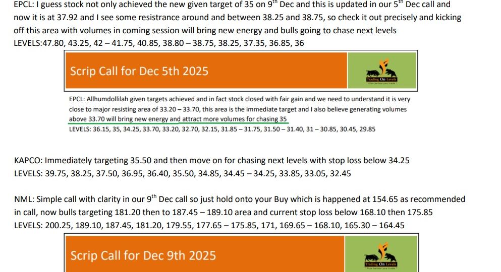12 DEC SCRIP CALLS, NCPL, DSIL,EPCL,KAPCO,NML,NPL,SGPL 2025