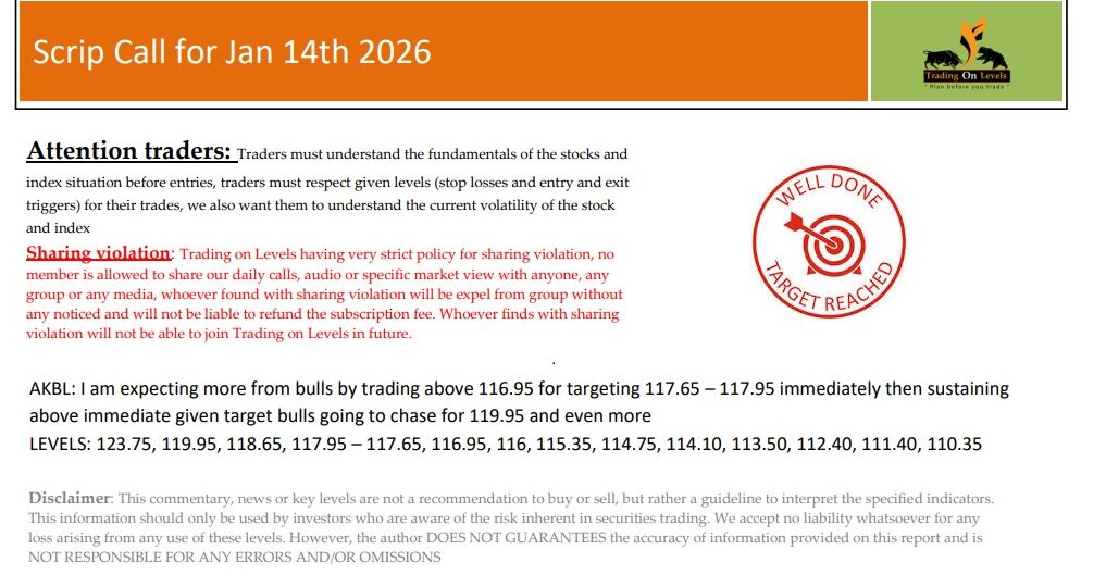 14 JAN SCRIP CALLS AKBL 2026