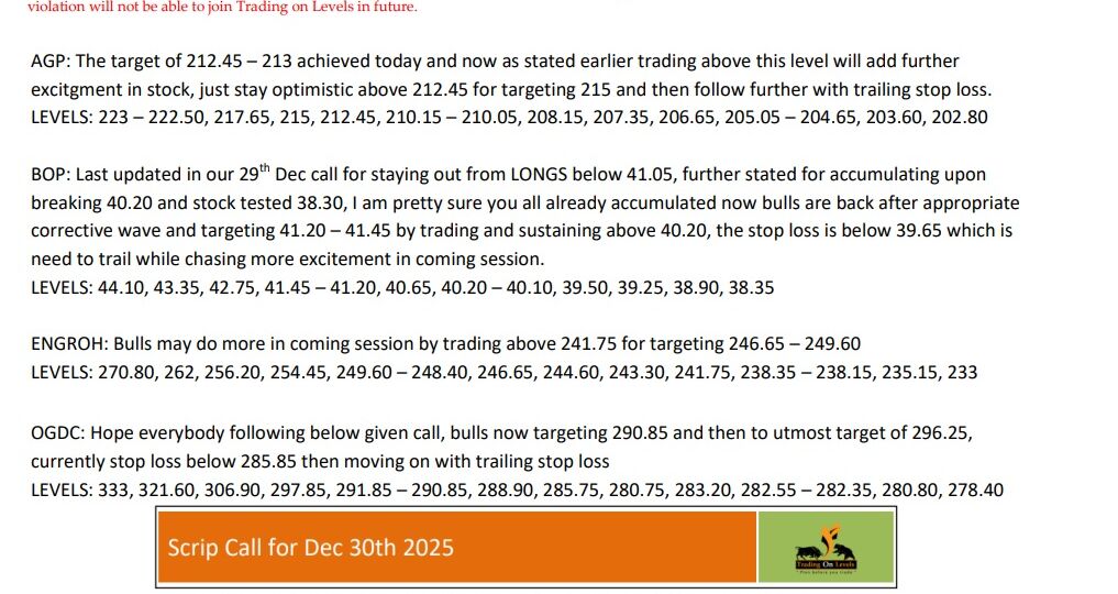 2 JAN SCRIP CALLS,AGP,BOP,ENGROH,OGDC,PAKRI 2025