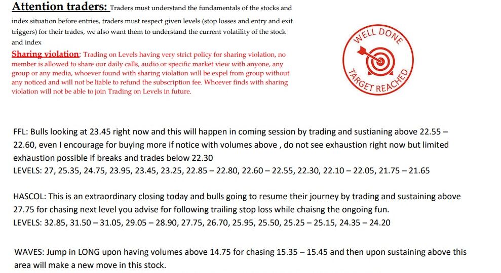 21 JAN SCRIP CALLS,FFL,HASCOL,WAVES 2026