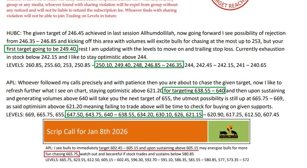 26 JAN SCRIP CALLS,HUBC,APL,FFC 2026