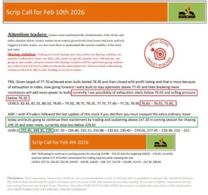 When analysis meets precision → Market behaves exactly as predicted. Get real-time setups, levels, and direction daily. +92 323 2768680 #PSX #KSE100 #TechnicalAnalysis #TradingOnLevels #KhalidSaifuddin