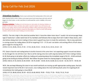When analysis meets precision → Market behaves exactly as predicted. Get real-time setups, levels, and direction daily. +92 323 2768680 #PSX #KSE100 #TechnicalAnalysis #TradingOnLevels #KhalidSaifuddin