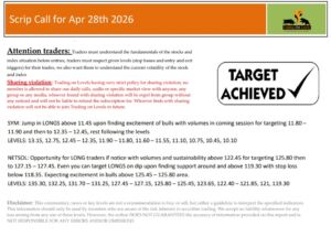 آج مارکیٹ نے وہی کیا جو لیولز میں پہلے سے بتایا گیا تھا۔ یہی ہے پریسژن، یہی ہے ڈائریکشن! روزانہ اس طرح کی گائیڈنس چاہیے؟ +92 323 2768680 #KhalidSaifuddin #TradingOnLevels #PSXAnalysis #PSX #KSE100 https://www.youtube.com/@whynews5688/…